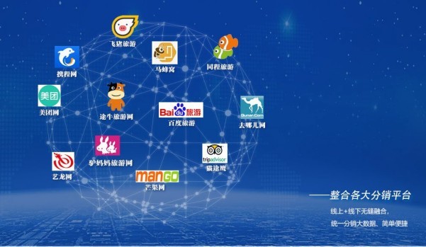 河南建來(lái)網(wǎng)絡(luò)科技 引領(lǐng)OTA酒店代理新風(fēng)口，賦能科技項(xiàng)目代理服務(wù)